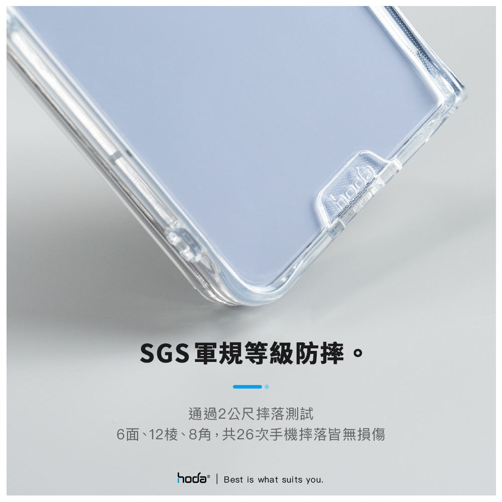 hoda殼 晶石軍規_三星Z Fold6 透明+晶石殼專用外螢幕玻璃貼(285)