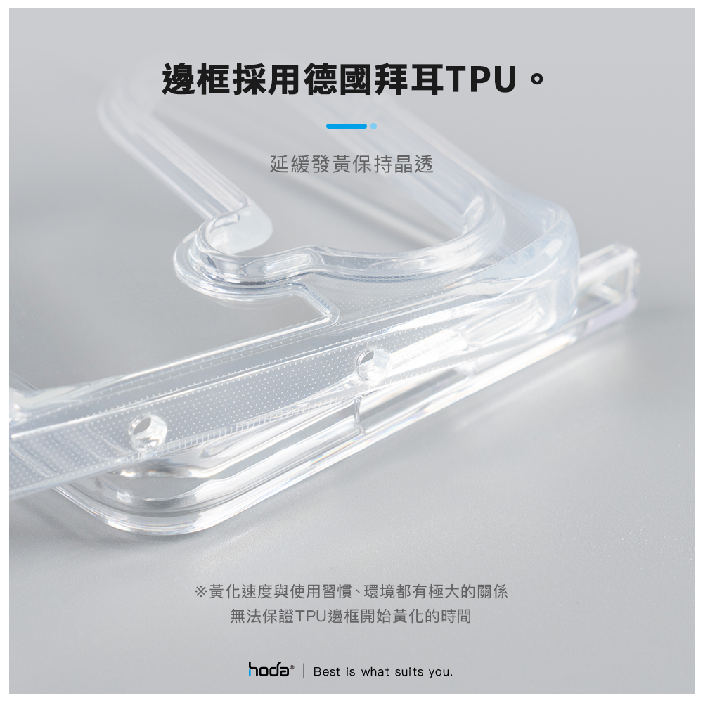 hoda殼 晶石軍規_三星Z Fold6 透明+晶石殼專用外螢幕玻璃貼(285)