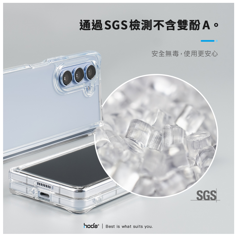 hoda殼 晶石軍規_三星Z Fold6 透明+晶石殼專用外螢幕玻璃貼(285)