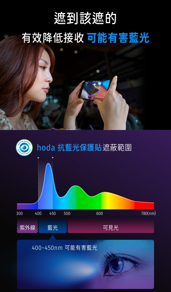 hoda膜_藍光_太空艙Lite_Google Pixel 9/9Pro (957)