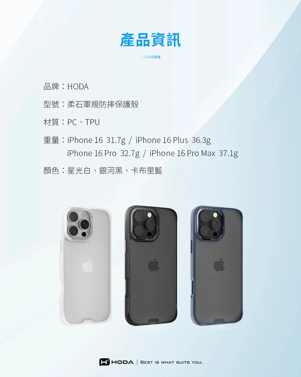 hoda殼_柔石軍規_iPhone16Pro卡布里藍(065)