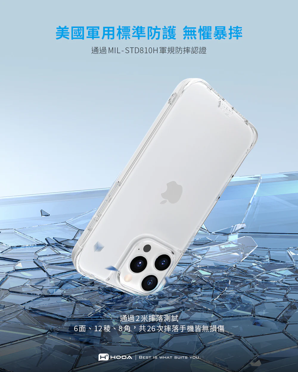 hoda殼_晶石軍規_iPhone16ProMax透明(126)