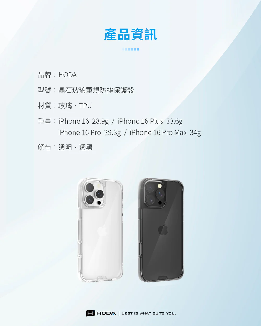 hoda殼_晶石軍規_iPhone16ProMax透明(126)