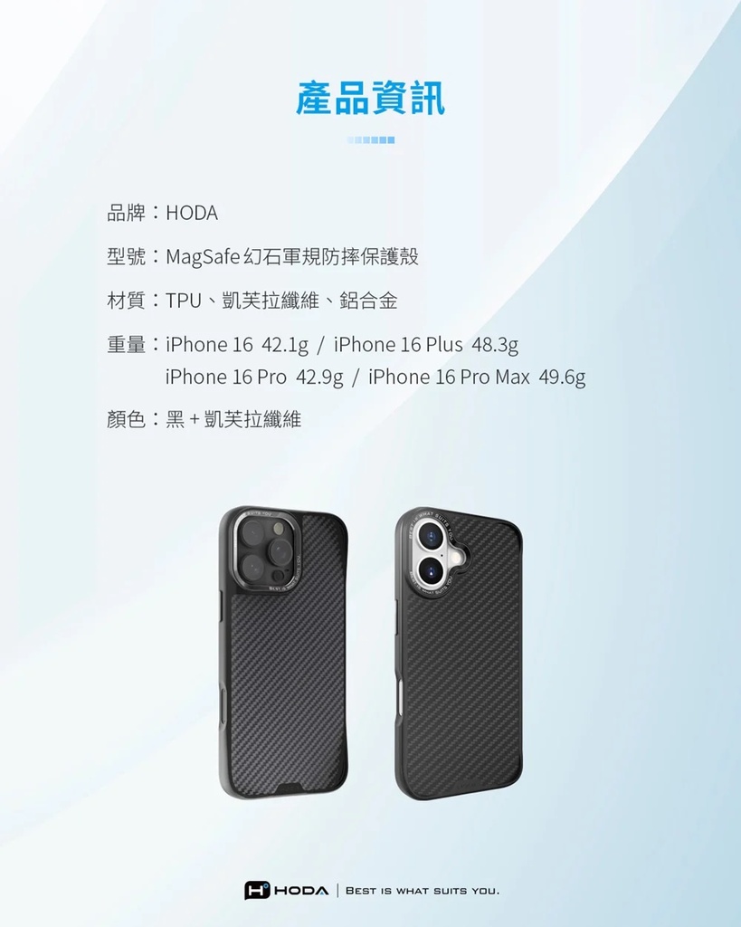 hoda殼_幻石軍規MagSafe_iPhone16ProMax凱夫拉(522)