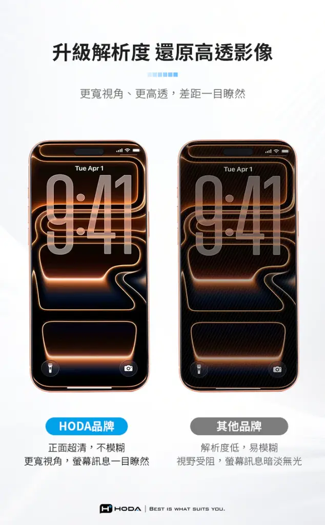 Hoda膜_AR抗反射360度4-WAY防窺_無塵太空艙Lite iPhone17ProMAX (963)