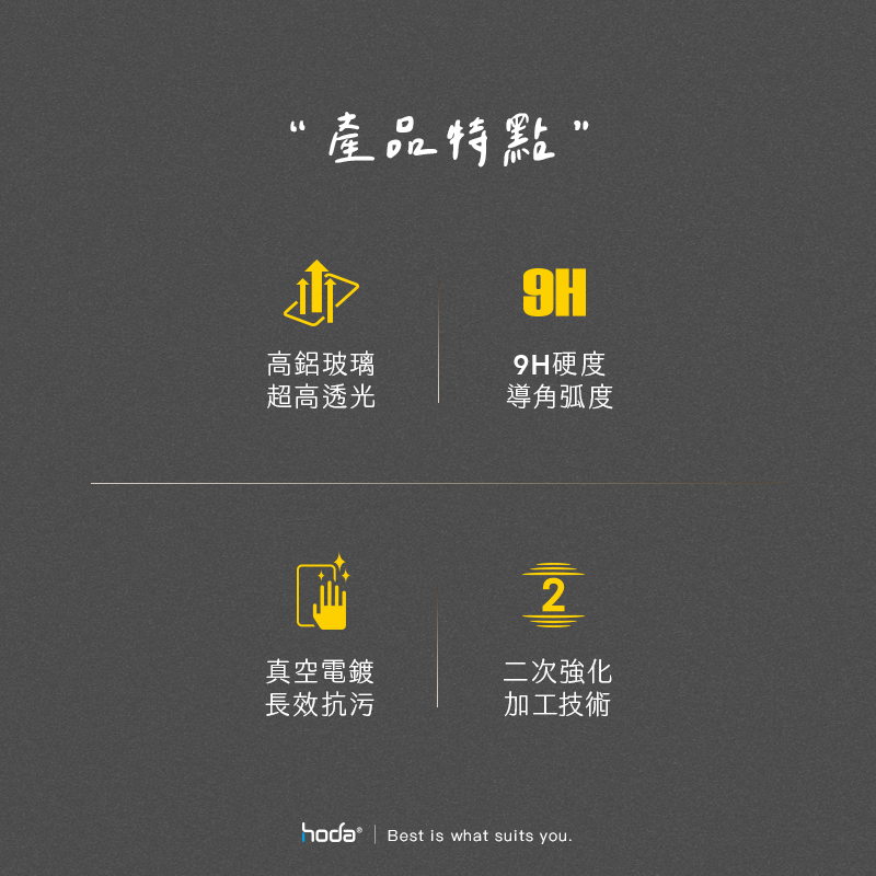 hoda膜_Google_高清貼膜_Pixel 8(937)