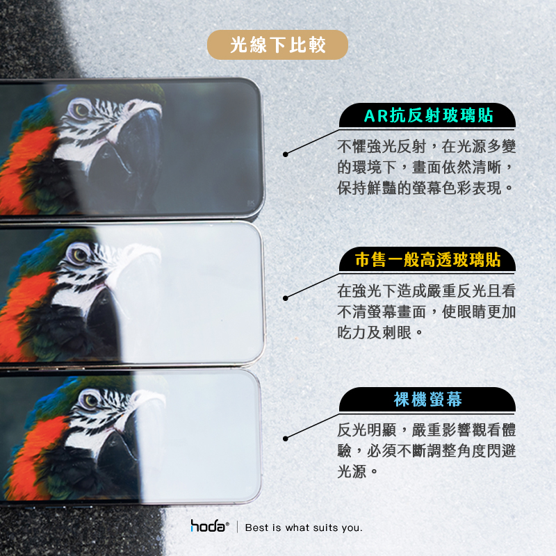 hoda膜_Google_2.5D滿版黑 AR高清貼膜Pixel 8(974)