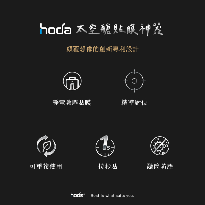 hoda膜_AR藍光磨砂_太空艙Lite_iPhone15Pro (308)