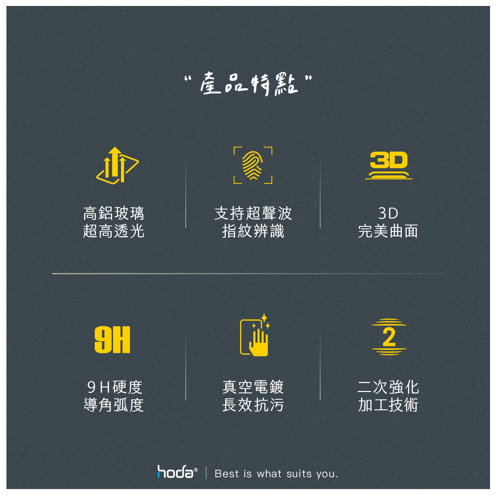 hoda膜_Combo UV膠防爆3D全透明內縮版_三星 S23 Ultra (912)