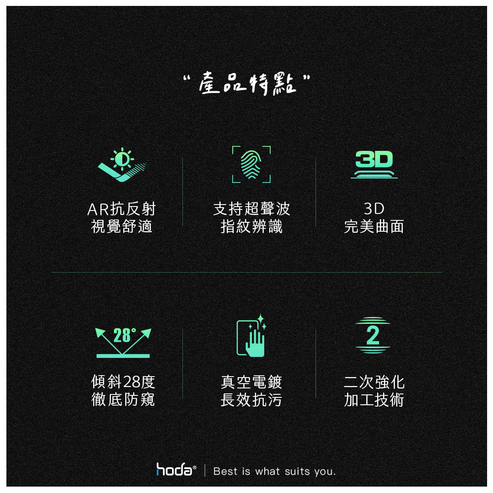 hoda膜_Combo UV膠防爆3D防窺AR抗反射內縮版_三星S23Ultra(813)