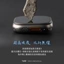 hoda配件_藍寶石高清膜Apple Watch_S8_Ultra49mm(588)