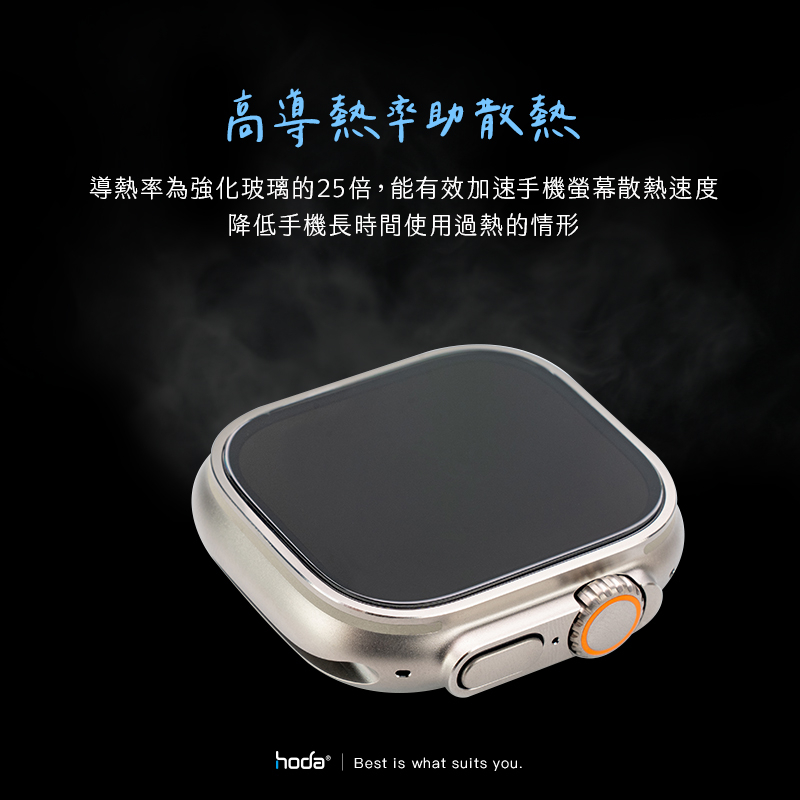 hoda配件_藍寶石高清膜Apple Watch_S8_Ultra49mm(588)
