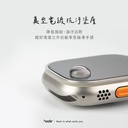 hoda配件_AR磨砂膜Apple Watch_S8_Ultra49mm(625)