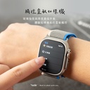 hoda配件_AR磨砂膜Apple Watch_S8_Ultra49mm(625)