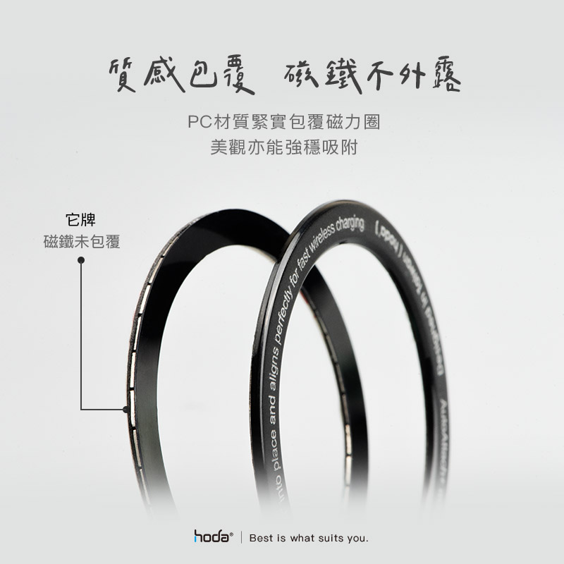 hoda 手機磁吸環2入/組_白色(952)