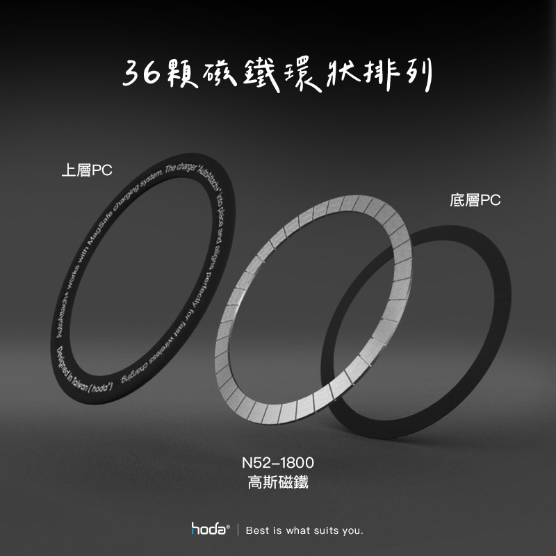 hoda 手機磁吸環2入/組_白色(952)