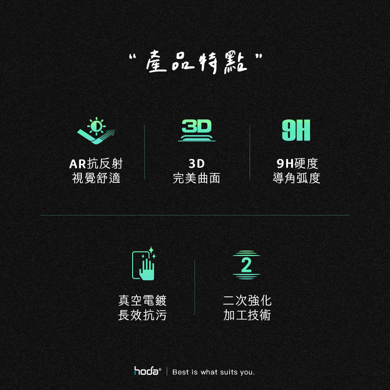 hoda膜_ UV膠防爆 AR抗反射_Google Pixel 7Pro (925)