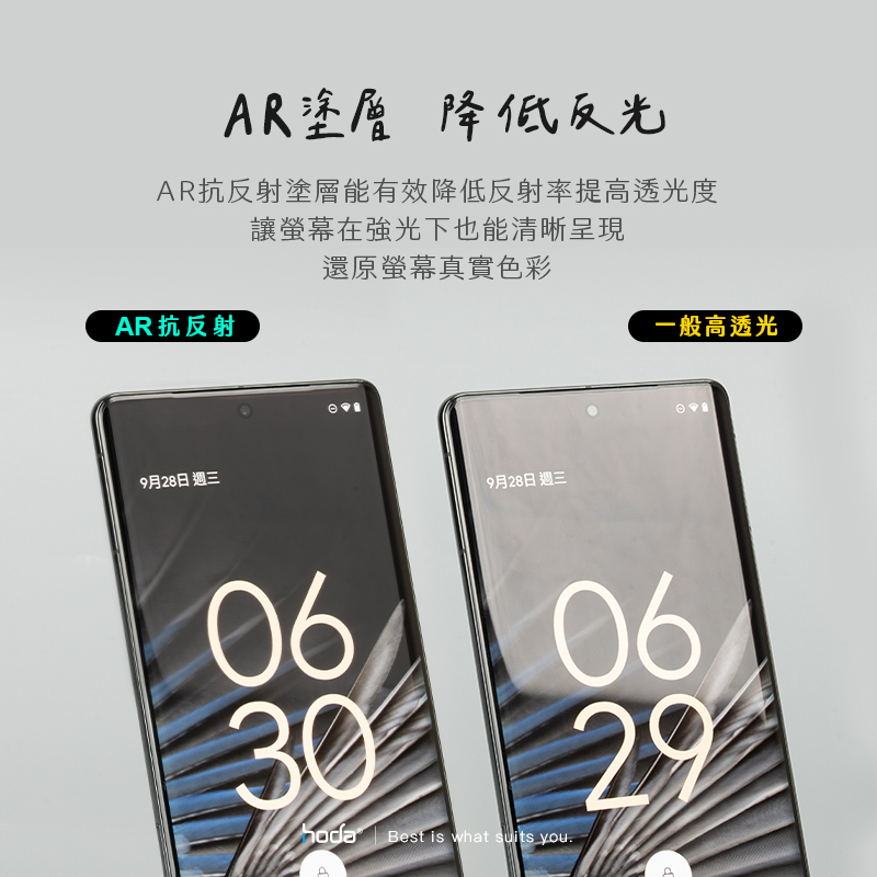 hoda膜_ UV膠防爆 AR抗反射_Google Pixel 7Pro (925)