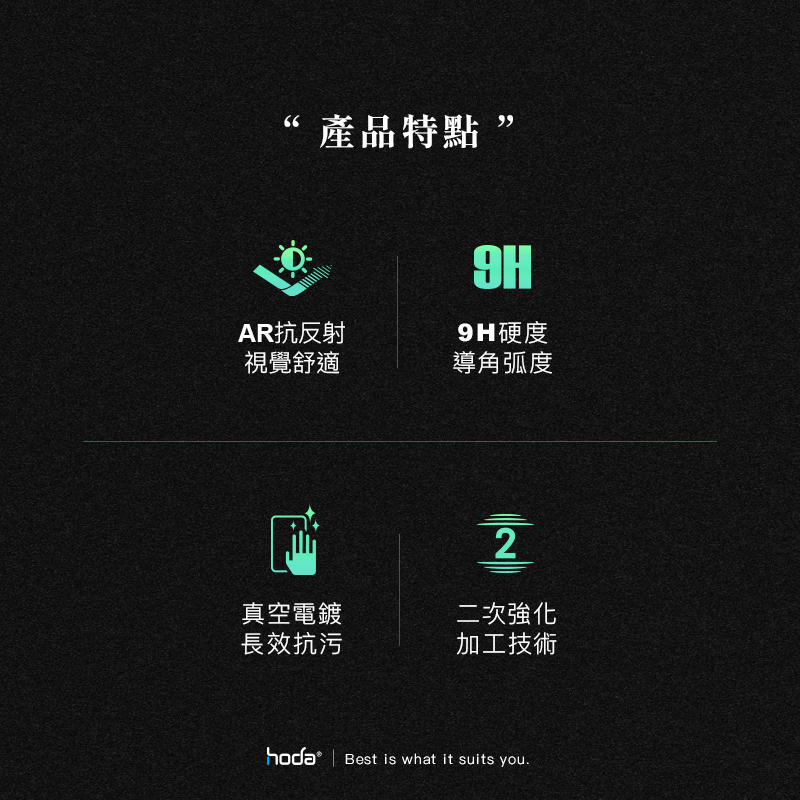 hoda膜_AR抗反射凹槽版11吋_iPad Pro4/3/2/1代(436)
