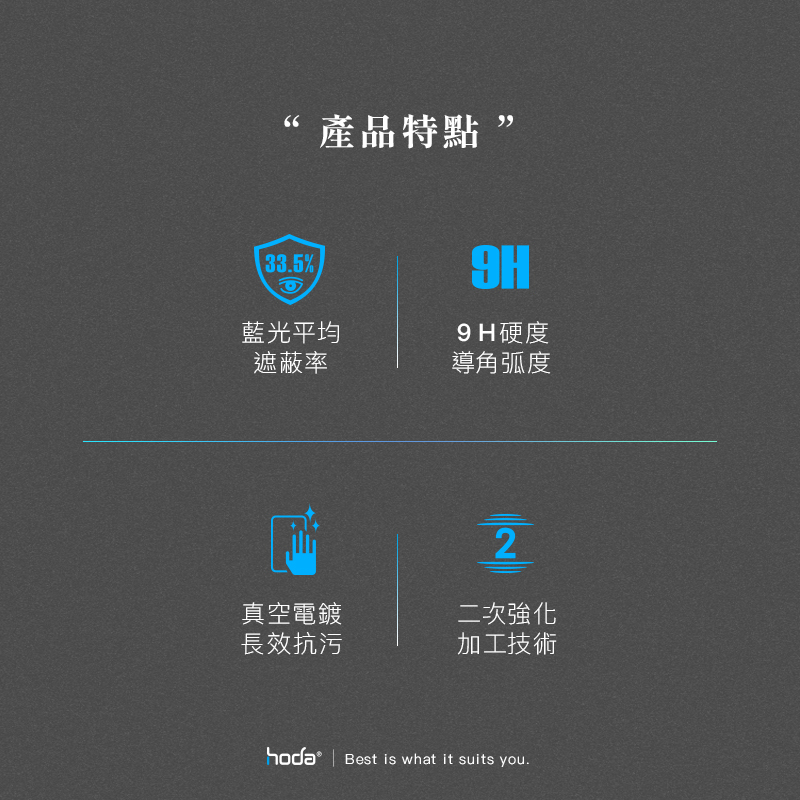 hoda膜_藍光凹槽版12.9吋iPad Pro6/5/4代/3(910)