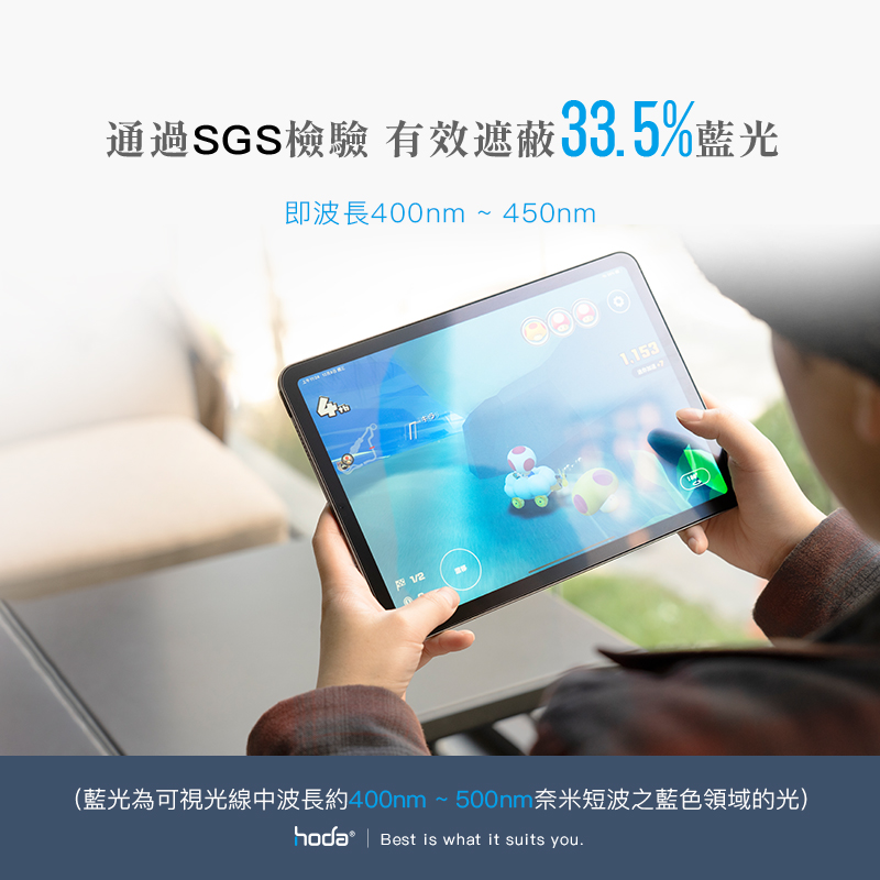 hoda膜_藍光凹槽版12.9吋iPad Pro6/5/4代/3(910)