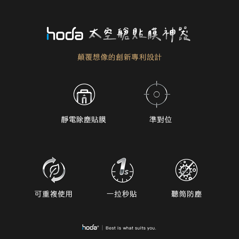 hoda膜_AR磨砂_太空艙Lite_iPhone15 (995)