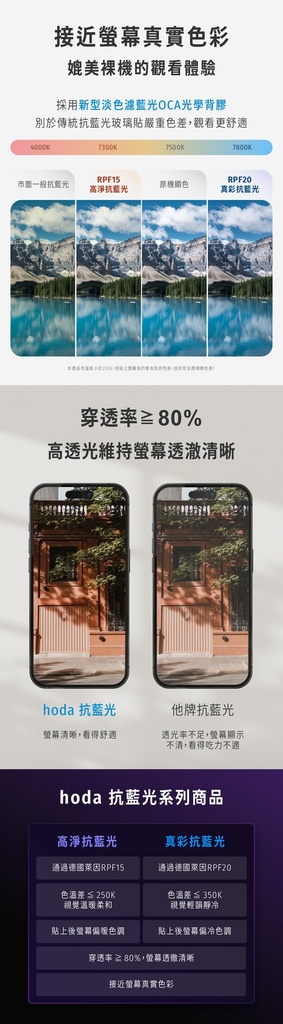 hoda膜_藍光_太空艙Lite_iPhone15ProMax (227)