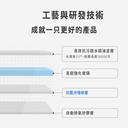 hoda膜_藍光_太空艙Lite_iPhone15ProMax (227)