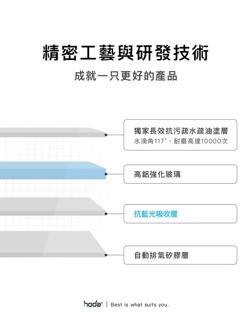 hoda膜_蓝光_小米Xiaomi14/13 (948)