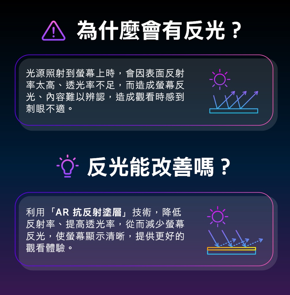 hoda膜_AR藍光_小米Xiaomi14/13 (013)