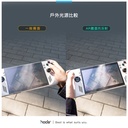 hoda膜_AR磨砂_ROG Ally(902)