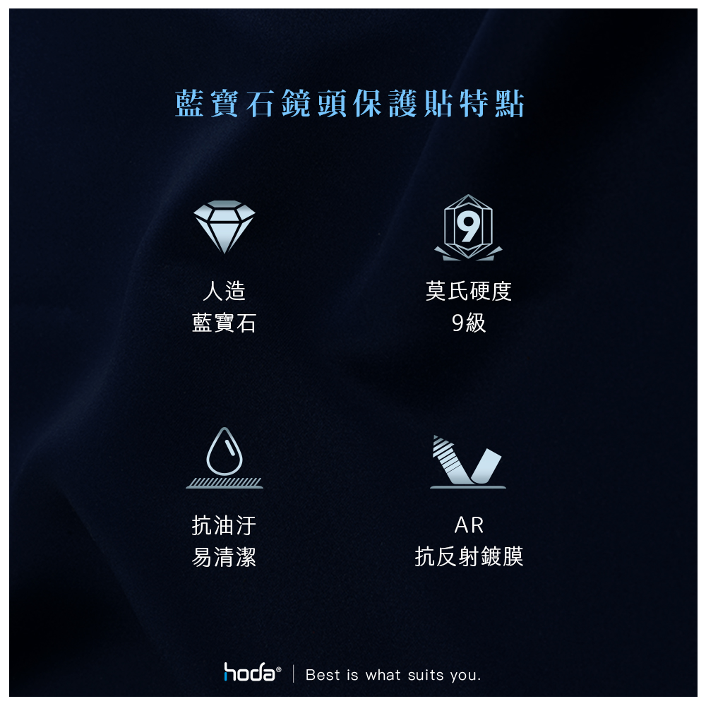 hoda_藍寶石鏡頭貼3顆_三星S23/S23Plus_黑色(452)
