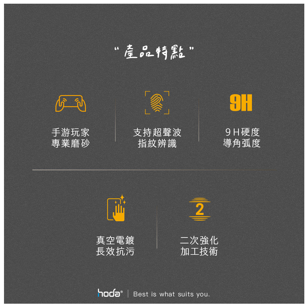 hoda膜_磨砂_三星A35/A55(556)