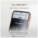 hoda膜_磨砂_三星A35/A55(556)