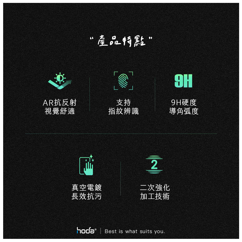 hoda膜_AR高清_三星A35/A55(570)