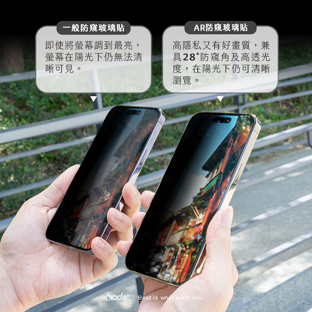 hoda膜_AR防窺_簡裝_iPhone15ProMax (295)