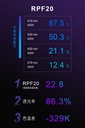 hoda膜_AR藍光_簡裝_iPhone14ProMax (217)
