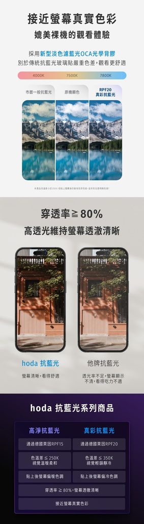 hoda膜_AR藍光_簡裝_iPhone14ProMax (217)