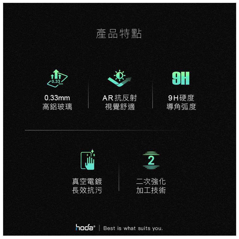 hoda車膜_AR高清_中控屏幕 15''2017-2023年款Tesla Model 3/2017-2024年款Tesla Model Y (162)                                   