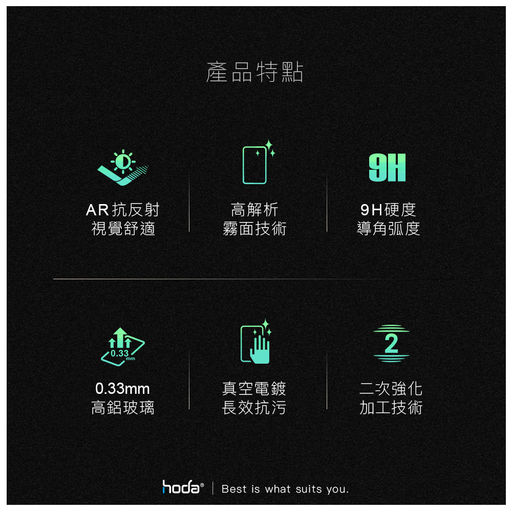 hoda車膜_AR磨砂_中控屏幕 15''2017-2023年款Tesla Model 3/2017-2024年款Tesla Model Y (179)                                    