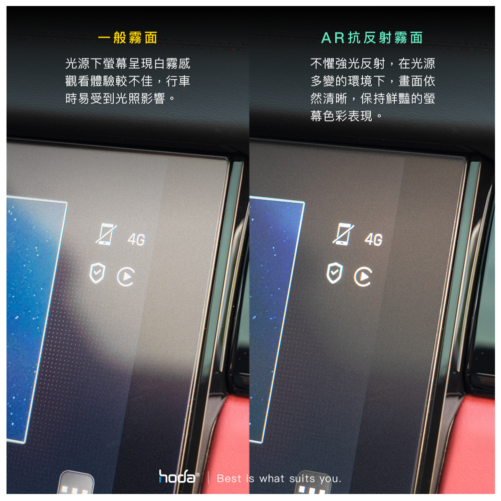 hoda車膜_AR磨砂_中控屏幕 15''2017-2023年款Tesla Model 3/2017-2024年款Tesla Model Y (179)                                    