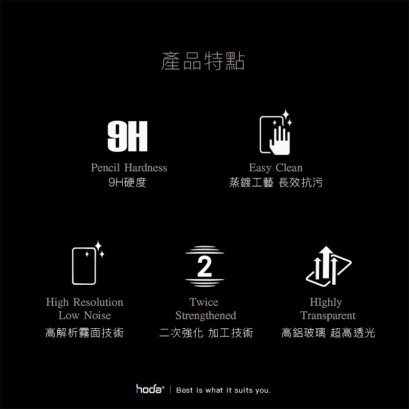 hoda車膜_磨砂_中控屏幕 17''2017-2023年款Tesla Model X/S (180)                                                                           