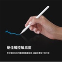 hoda紙膜_高清凹槽版12.9吋_iPad Pro6/5/4/3代(459)