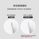hoda紙膜_高清凹槽版12.9吋_iPad Pro6/5/4/3代(459)