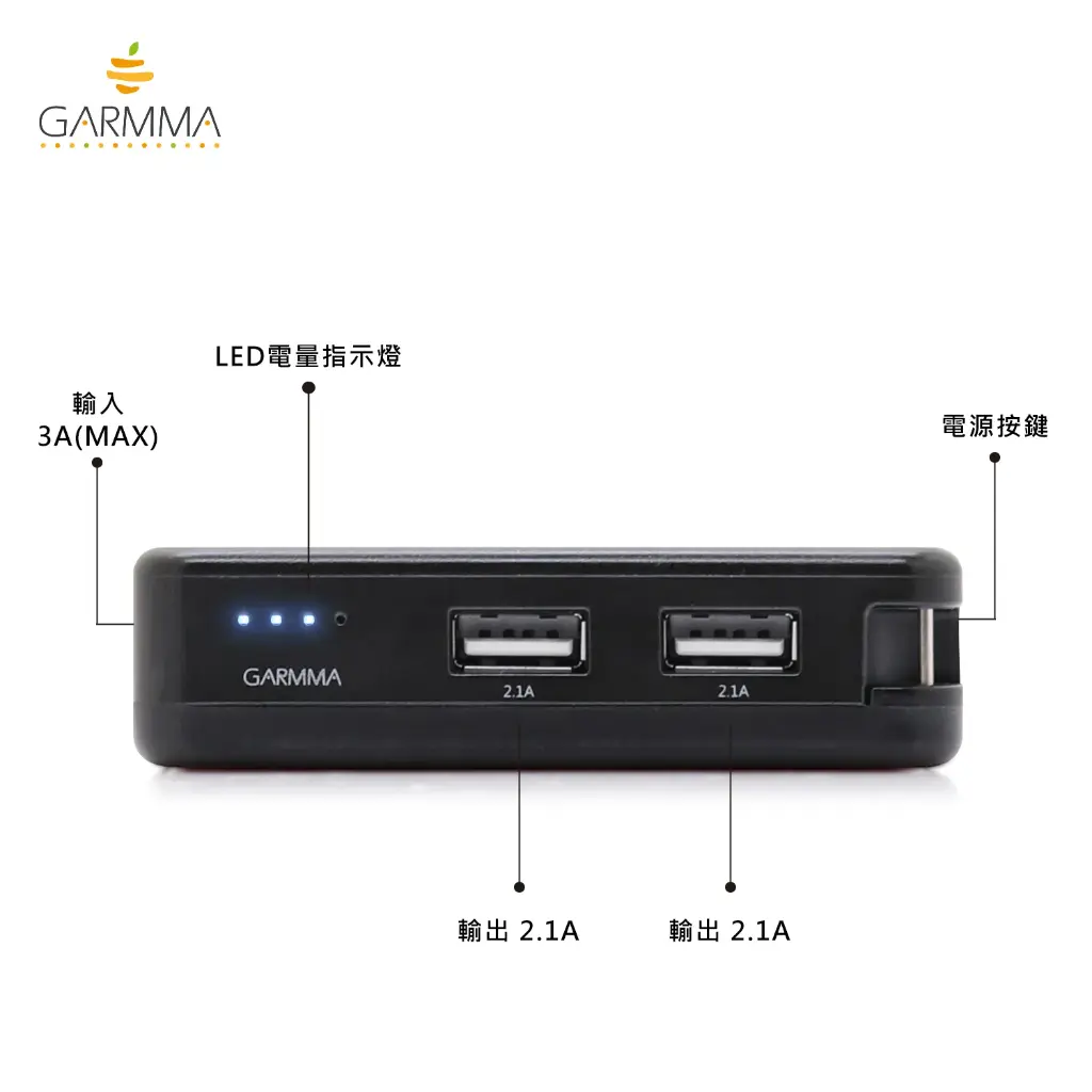 GARMMA電源_LINE(叢林)10000mAh方塊行動電源-動物夥伴(566)