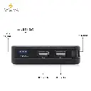 GARMMA電源_LINE(叢林)10000mAh方塊行動電源-動物夥伴(566)