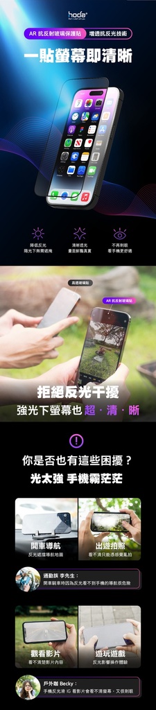 hoda膜_AR防窺磨砂_簡裝_iPhone14Pro(115)