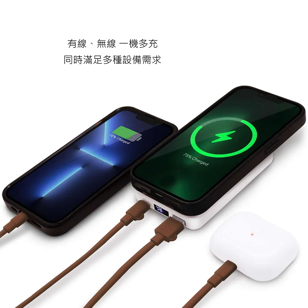 GARMMA電源_LINE_磁吸無線行動電源-麵包熊大(944)