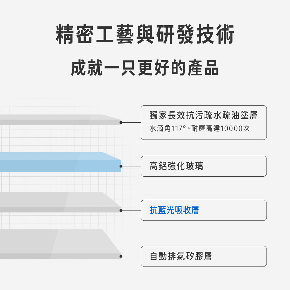 hoda膜_AR藍光 iPad Air 11" 2024 (516)