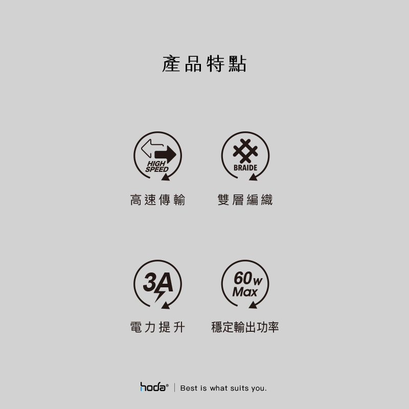  hoda充電_60W 快速傳輸線PD_USBC to C_1.2m黑色(872) 